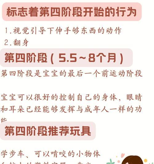 狗狗成长的关键阶段四（掌握青年期的关键时期，让宠物健康成长）