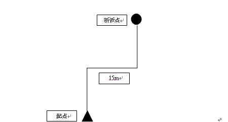 中国工作犬管理协会证书申请流程详解（从宠物到工作犬，你需要了解的所有事项）