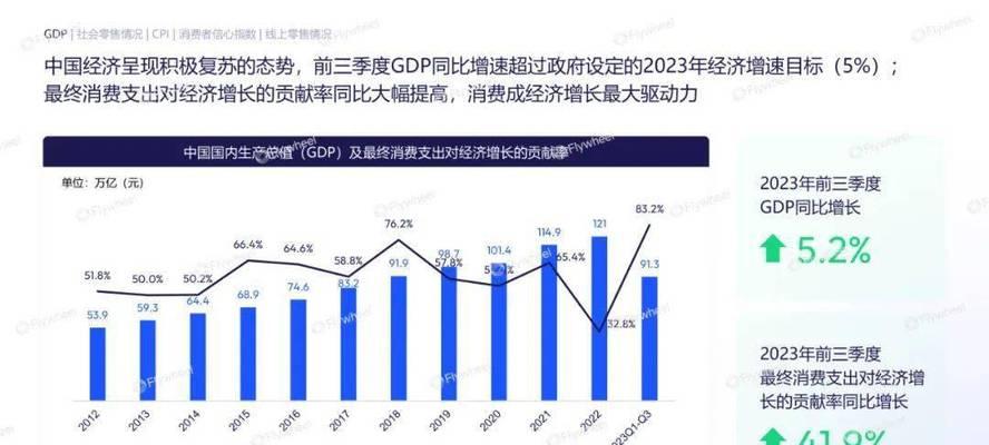 母狗发情期的护理指南（关爱宠物）