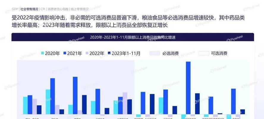 母狗发情期的护理指南（关爱宠物）