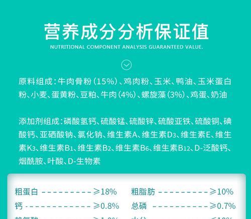 小型犬泰迪五斤狗粮能吃多久？如何计算合适的喂食周期？