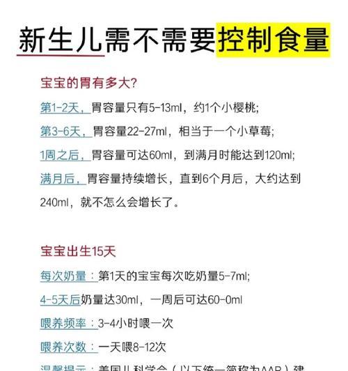 一月大泰迪羊奶粉喂食量是多少？喂养时应注意什么？