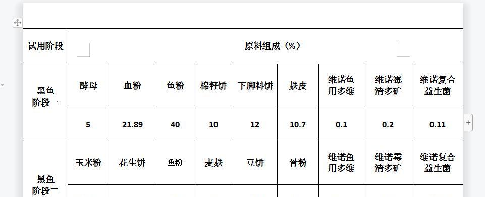 池塘小鱼苗吃什么饲料长得快？如何科学喂养？