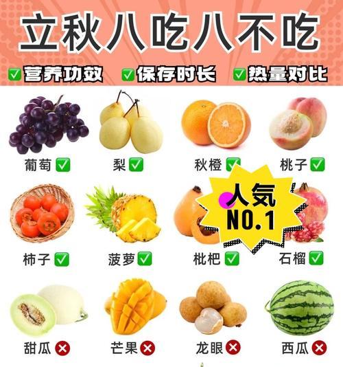 五个月黑鱼苗的适宜食物是什么？